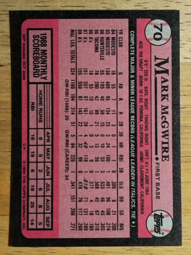 1989 Topps #70 Mark McGwire