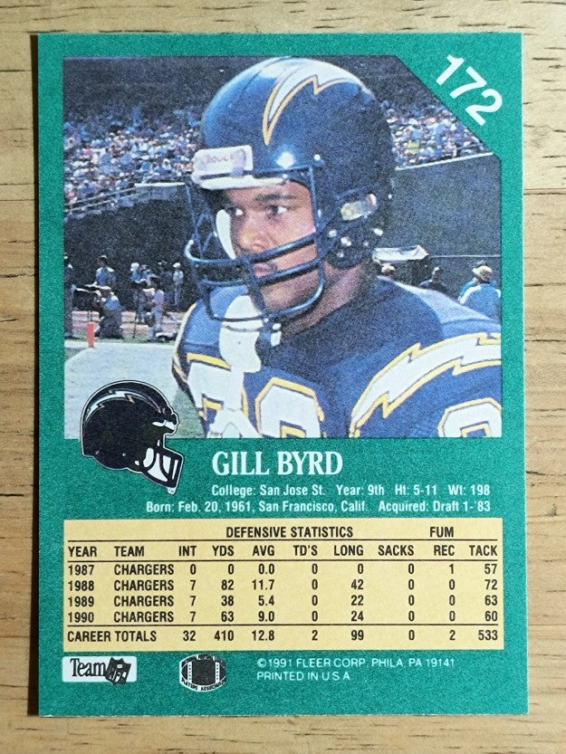 1991 Fleer #172 Gill Byrd