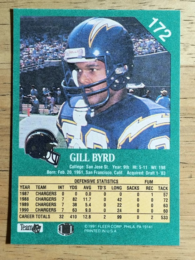 1991 Fleer #172 Gill Byrd