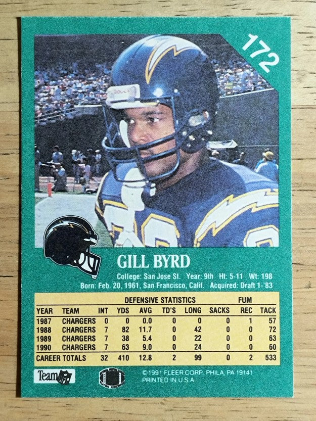 1991 Fleer #172 Gill Byrd