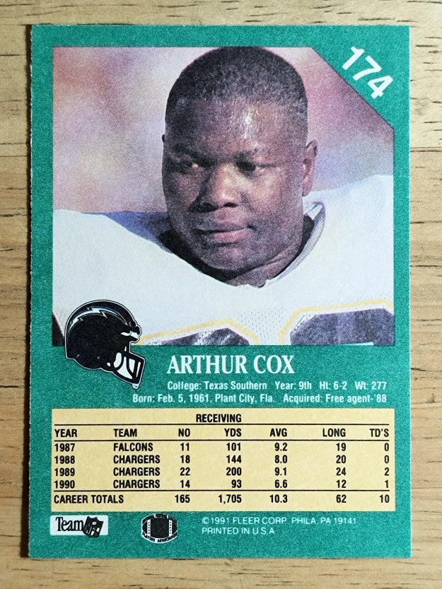 1991 Fleer #174 Arthur Cox