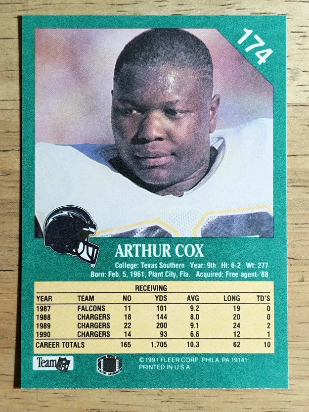 1991 Fleer #174 Arthur Cox