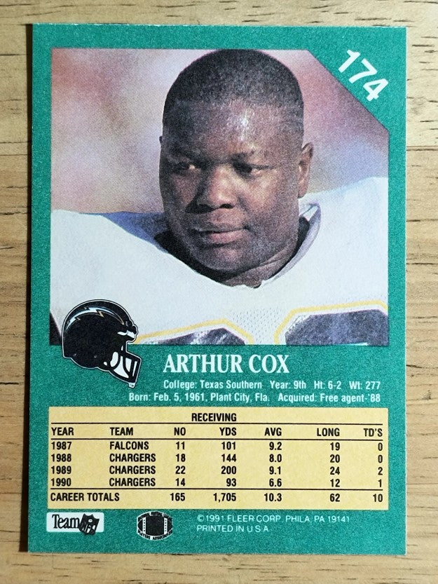 1991 Fleer #174 Arthur Cox