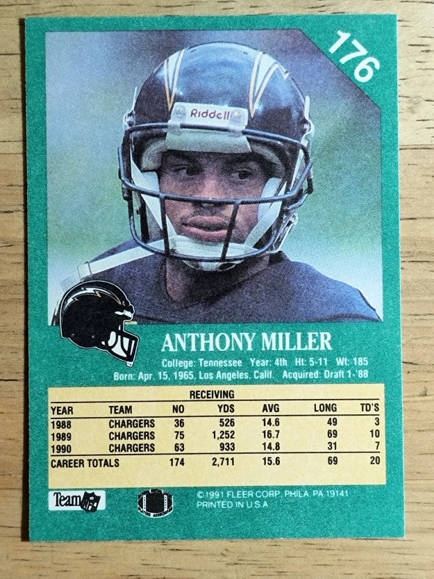 1991 Fleer #176 Anthony Miller