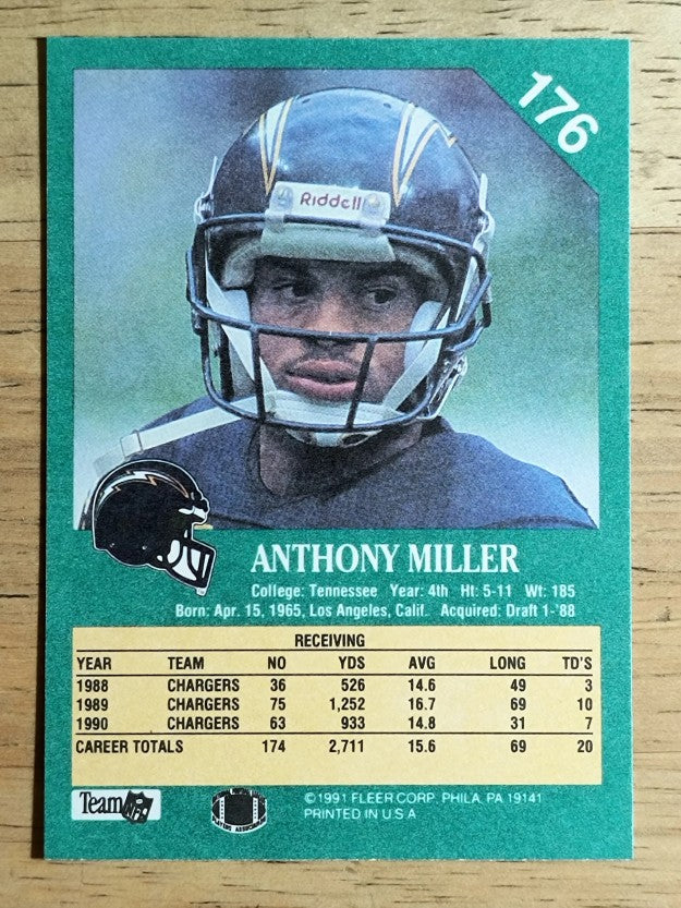 1991 Fleer #176 Anthony Miller