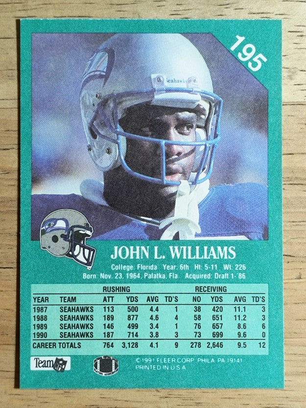 1991 Fleer #195 John L. Williams