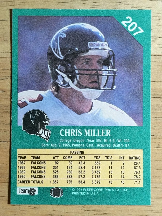 1991 Fleer #207 Chris Miller