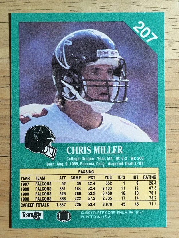 1991 Fleer #207 Chris Miller