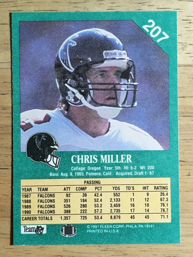 1991 Fleer #207 Chris Miller