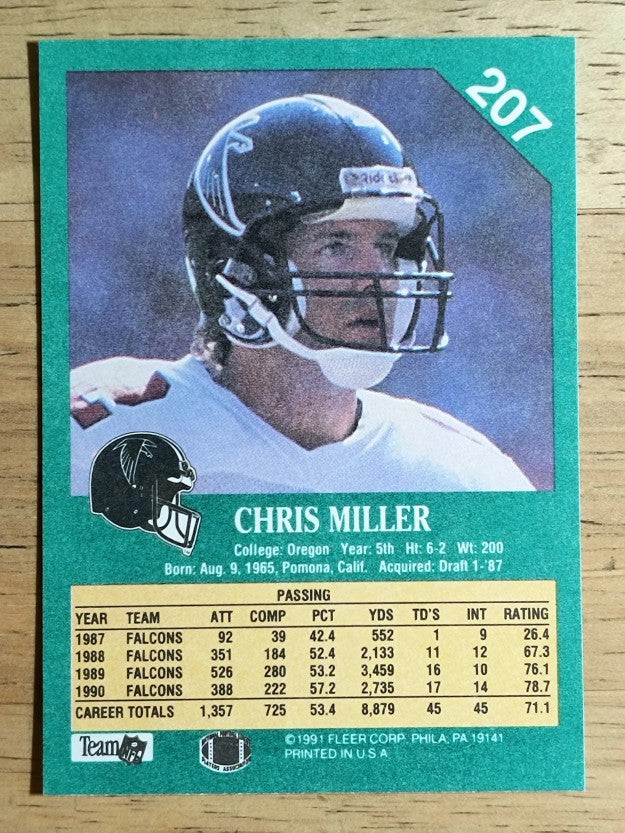 1991 Fleer #207 Chris Miller