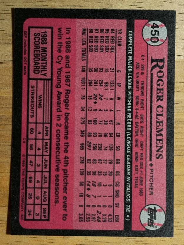 1989 Topps #450 Roger Clemens