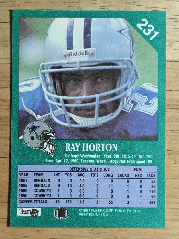 1991 Fleer #231 Ray Horton