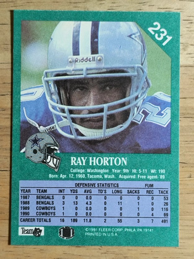1991 Fleer #231 Ray Horton