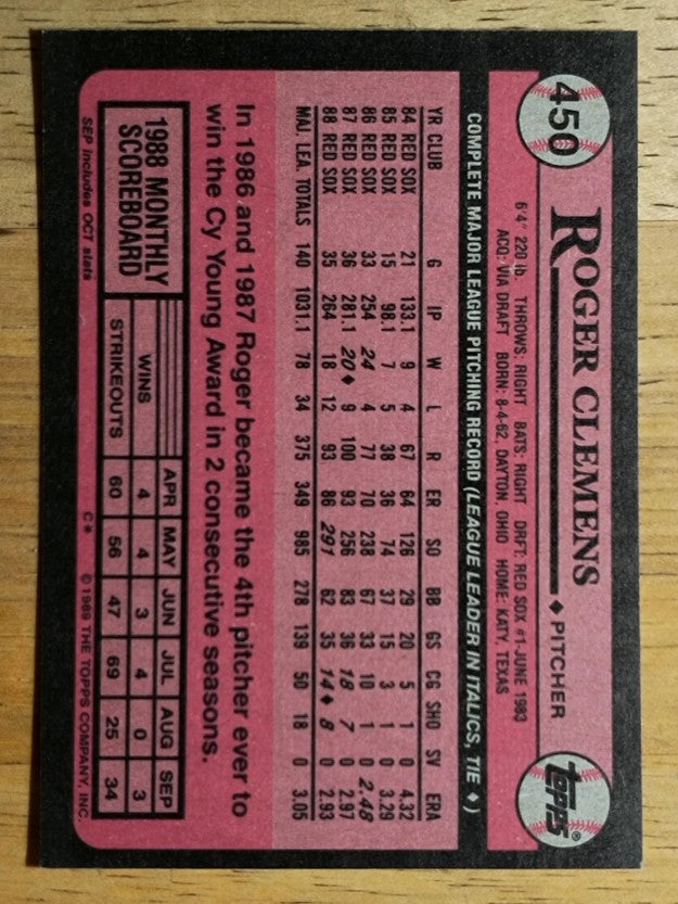 1989 Topps #450 Roger Clemens