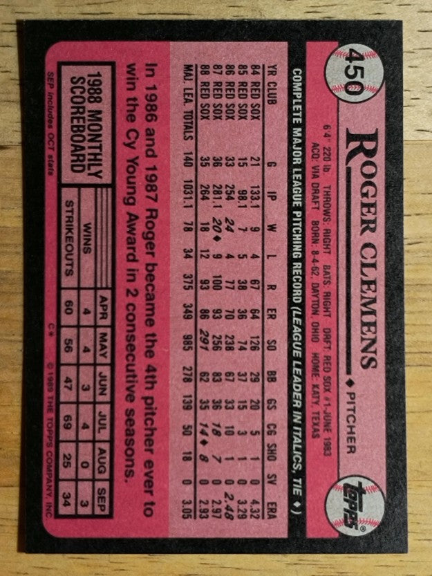 1989 Topps #450 Roger Clemens
