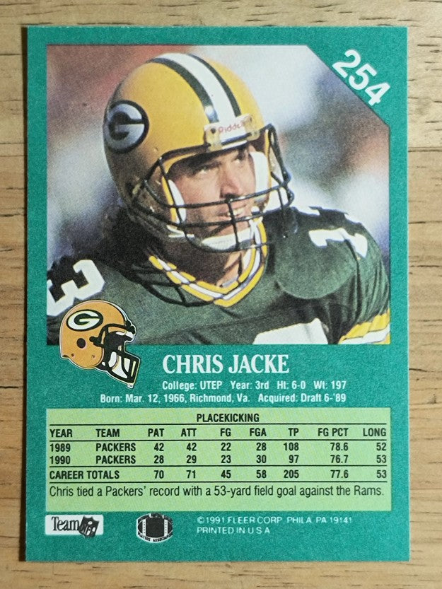 1991 Fleer #254 Chris Jacke