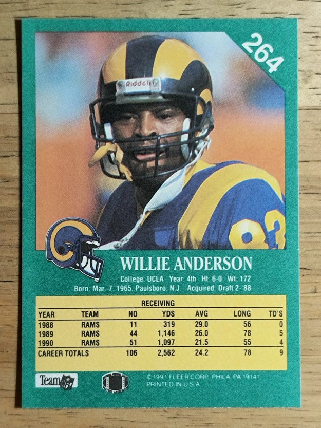 1991 Fleer #264 Flipper Anderson