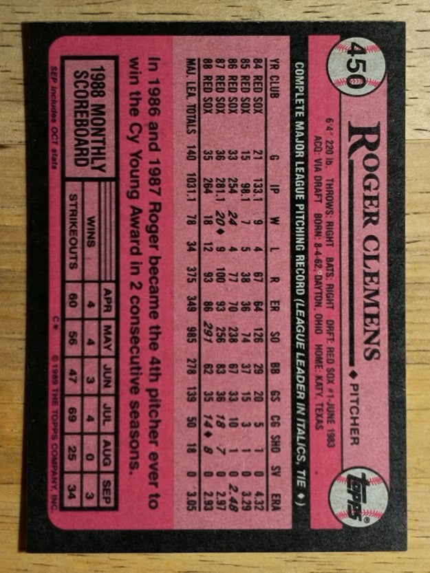 1989 Topps #450 Roger Clemens