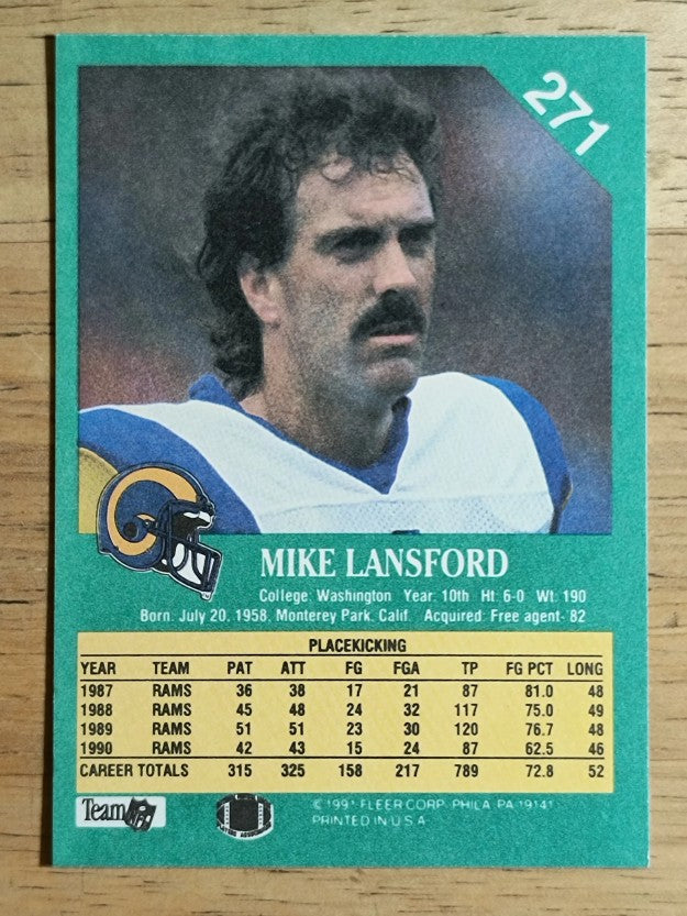 1991 Fleer #271 Mike Lansford