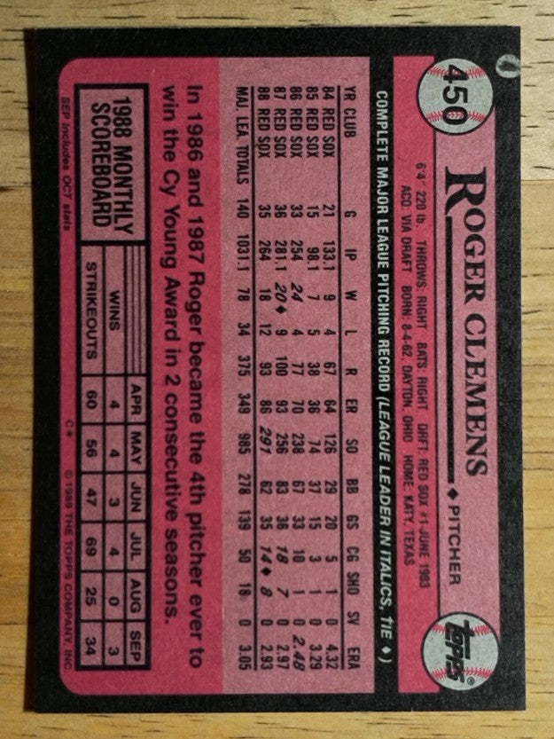 1989 Topps #450 Roger Clemens