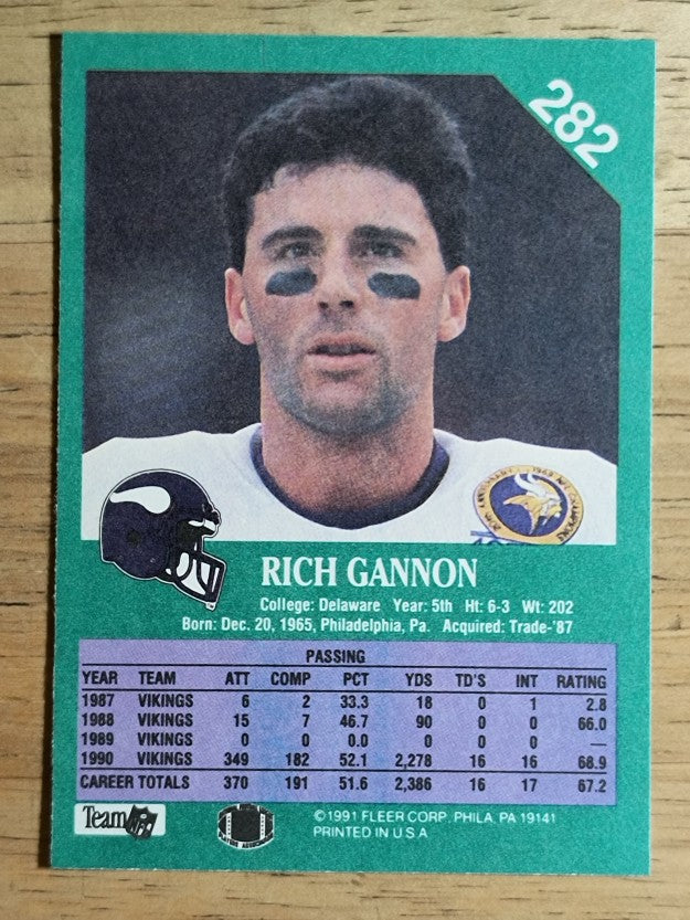 1991 Fleer #282 Rich Gannon
