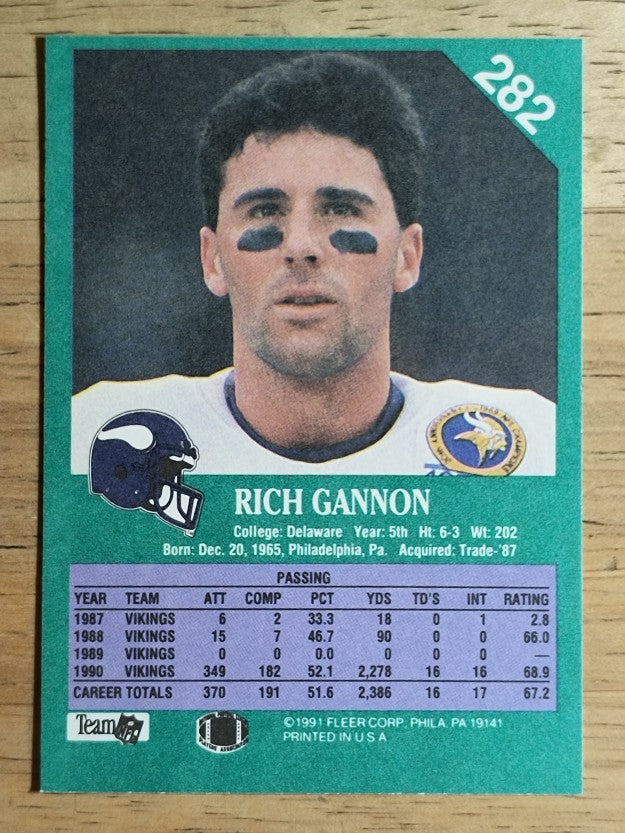 1991 Fleer #282 Rich Gannon