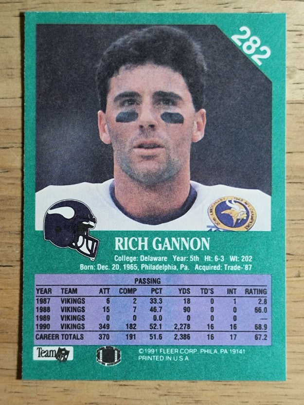 1991 Fleer #282 Rich Gannon
