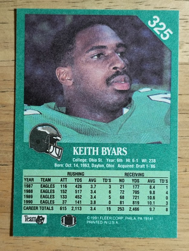 1991 Fleer #325 Keith Byars