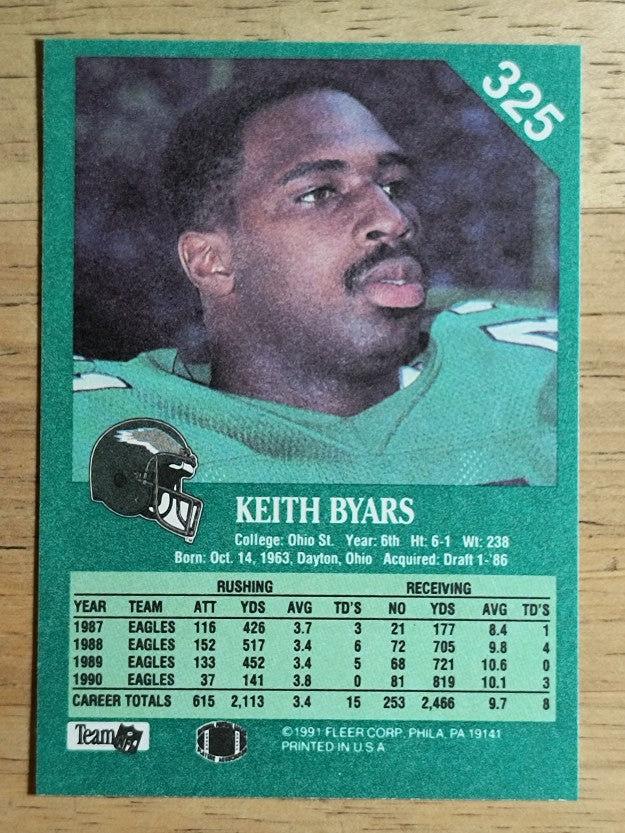 1991 Fleer #325 Keith Byars
