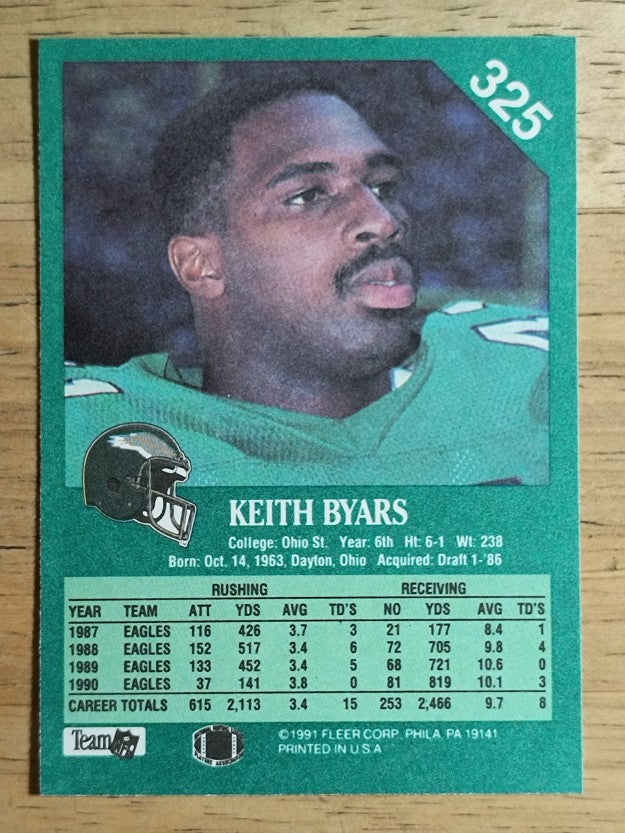 1991 Fleer #325 Keith Byars