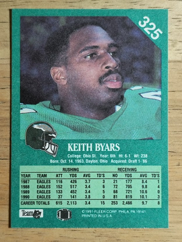 1991 Fleer #325 Keith Byars