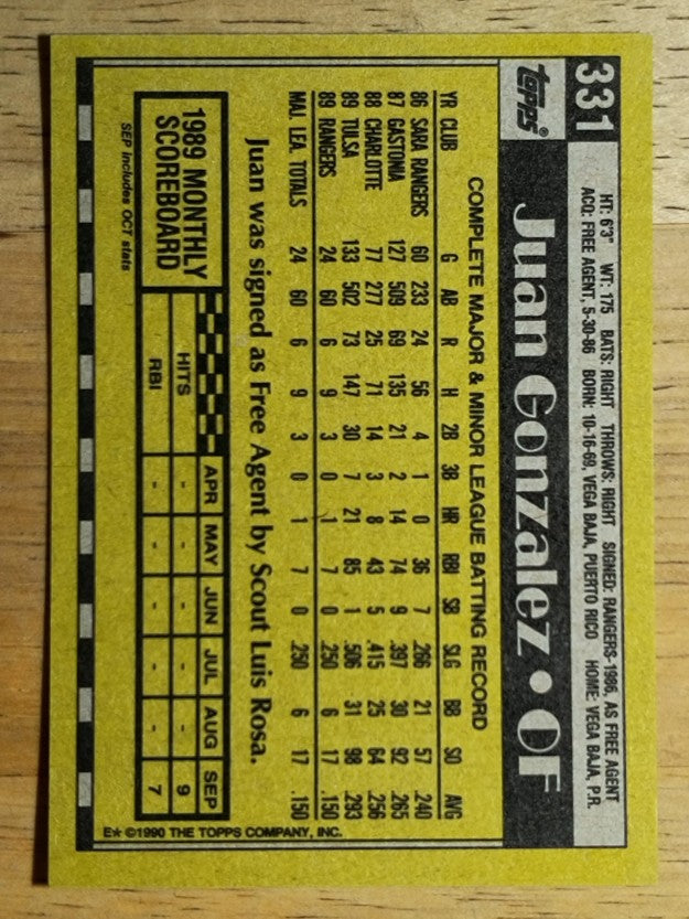 1990 Topps #331 Juan Gonzalez RC