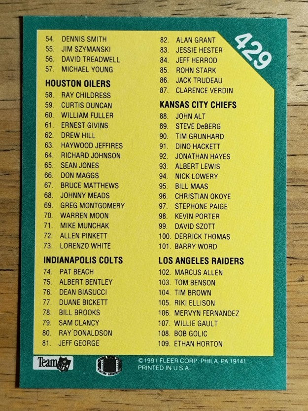 1991 Fleer #429 Checklist 1-108