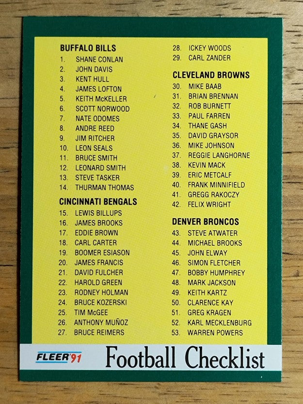 1991 Fleer #429 Checklist 1-108