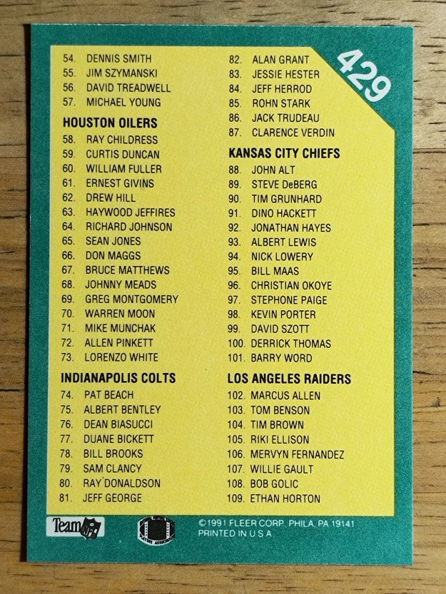 1991 Fleer #429 Checklist 1-108