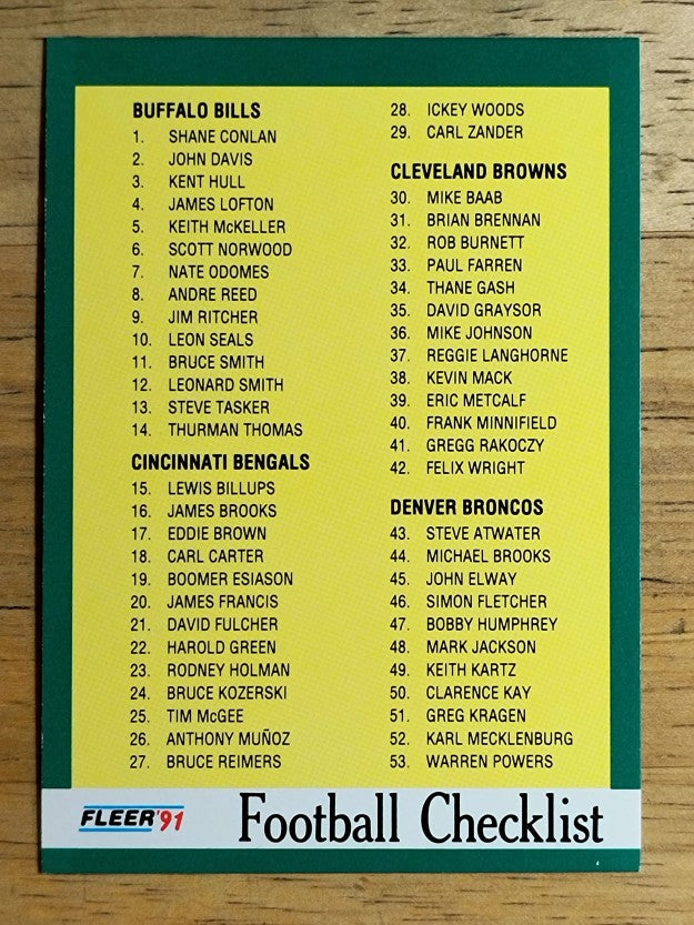 1991 Fleer #429 Checklist 1-108