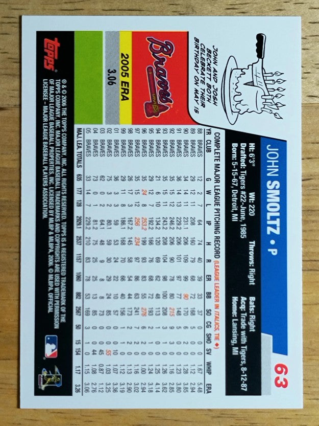 2006 Topps Opening Day #63 John Smoltz