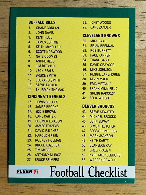 1991 Fleer #429 Checklist 1-108