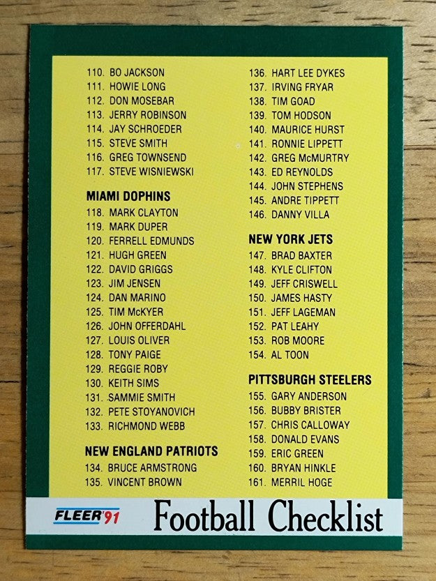 1991 Fleer #430 Checklist 109-216