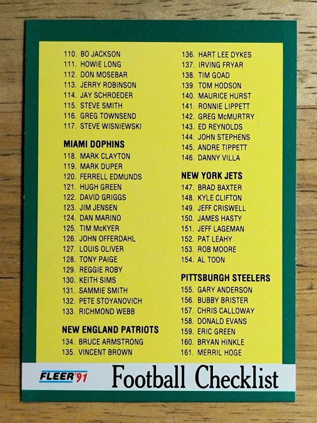 1991 Fleer #430 Checklist 109-216