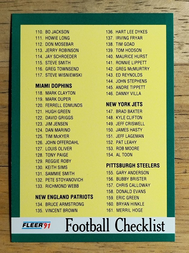 1991 Fleer #430 Checklist 109-216