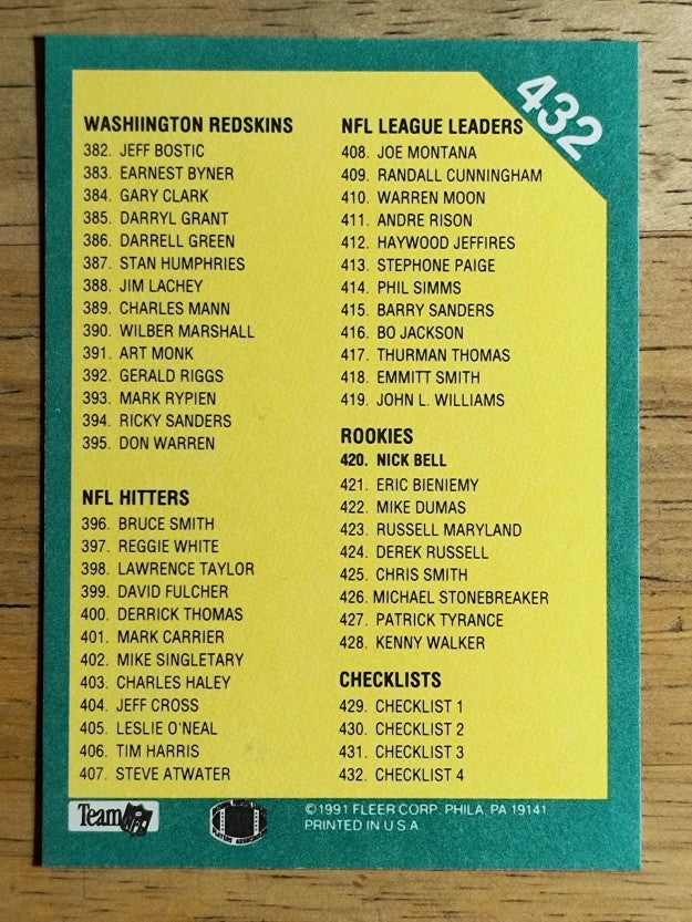 1991 Fleer #432 Checklist 325-432