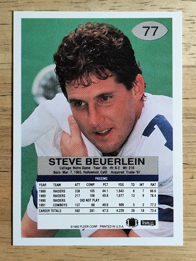 1992 Fleer #77 Steve Beuerlein