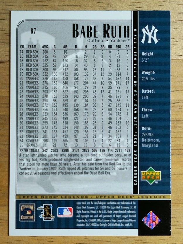 2000 Upper Deck Legends #87 Babe Ruth