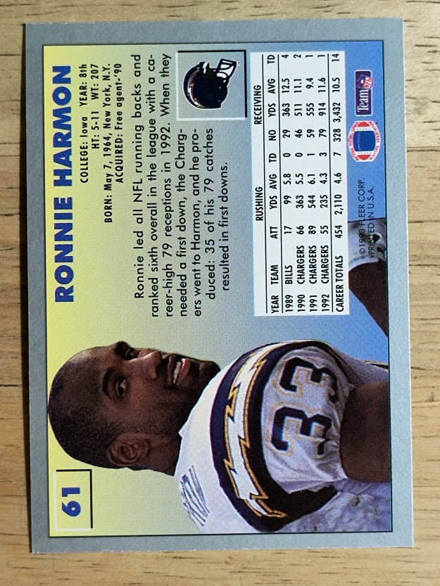 1993 Fleer #61 Ronnie Harmon