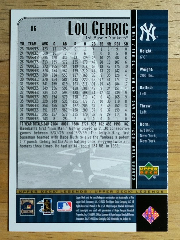 2000 Upper Deck Legends #86 Lou Gehrig