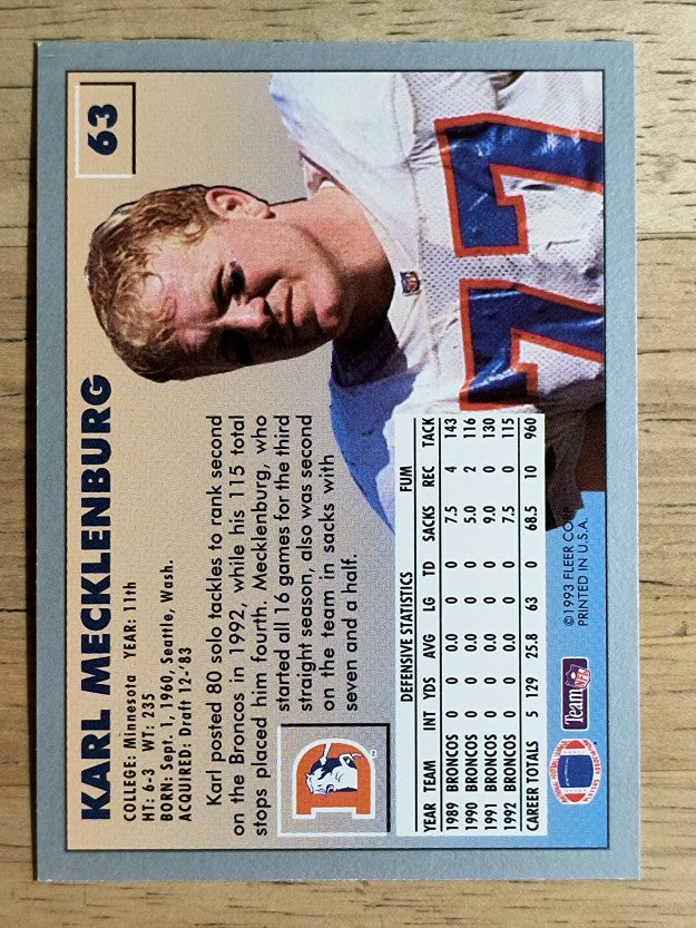 1993 Fleer #63 Karl Mecklenburg