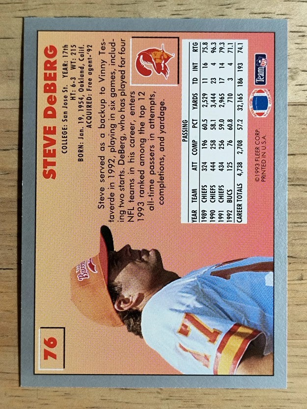 1993 Fleer #76 Steve DeBerg
