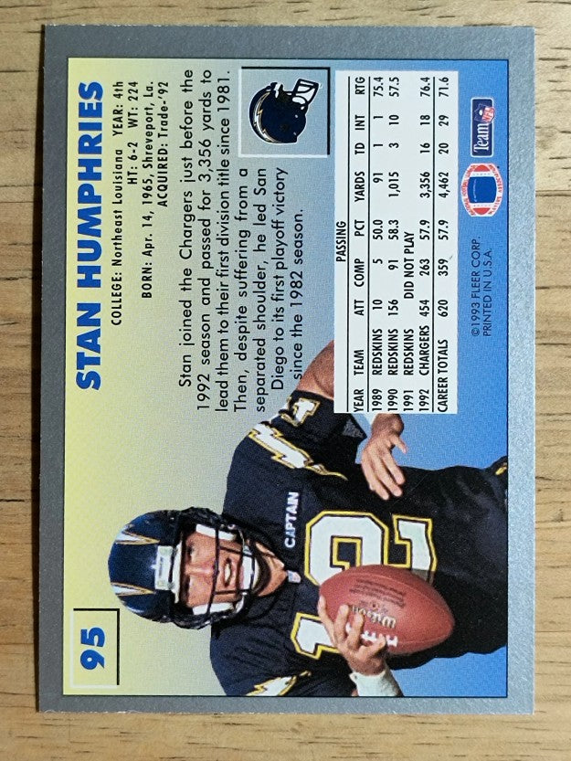 1993 Fleer #95 Stan Humphries