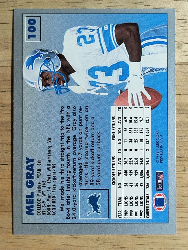 1993 Fleer #100 Mel Gray